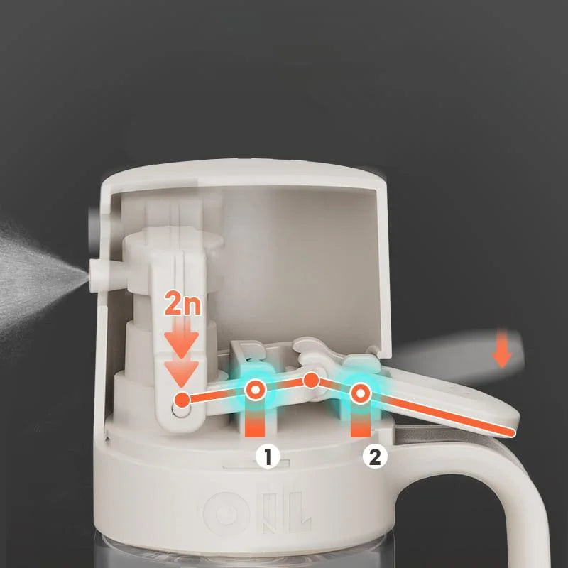 Borrifador de Azeite Elegance para Cozinha Lenogue