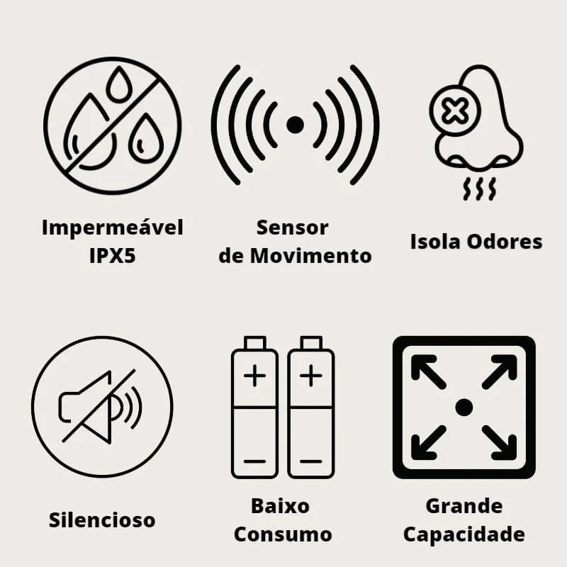 Lixeira Automática com Sensor 15l para Banheiro e Cozinha Lenogue