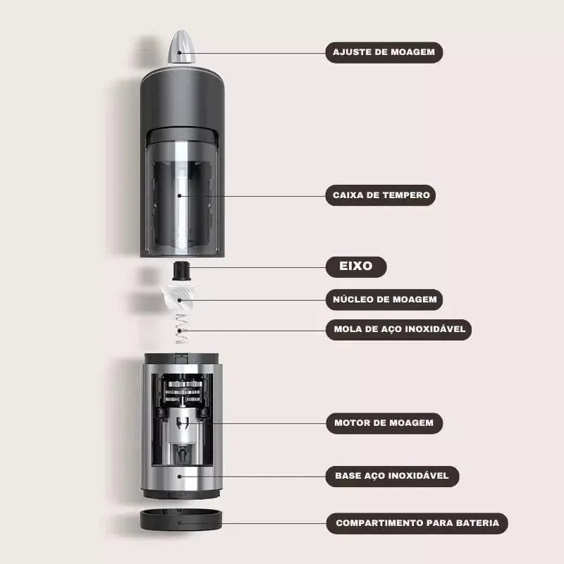 Moedor Elétrico de Pimenta e Temperos Aço Inox Lenogue