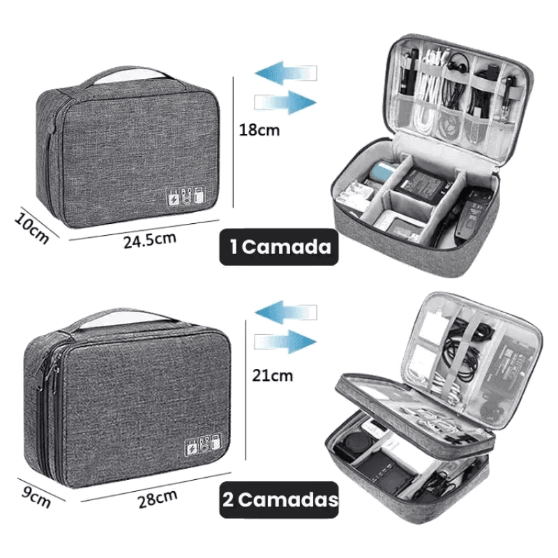Bolsa Organizadora de Cabos Impermeável Lenogue