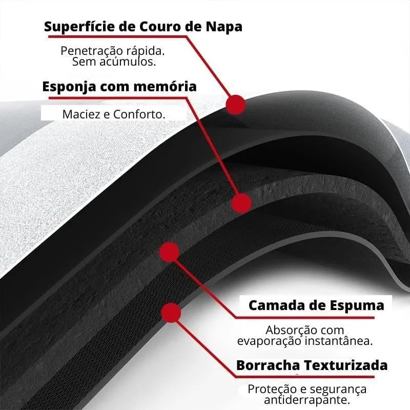 Tapete para Banheiro Antiderrapante Absorvente Premium Lenogue